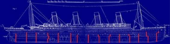 Red Lines Indicating Titanic Bulkheads